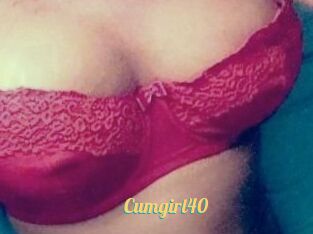 Cumgirl40