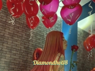diamondhot18 Sex Amatrices