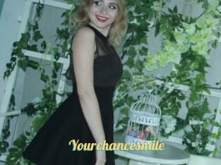 Yourchancesmile